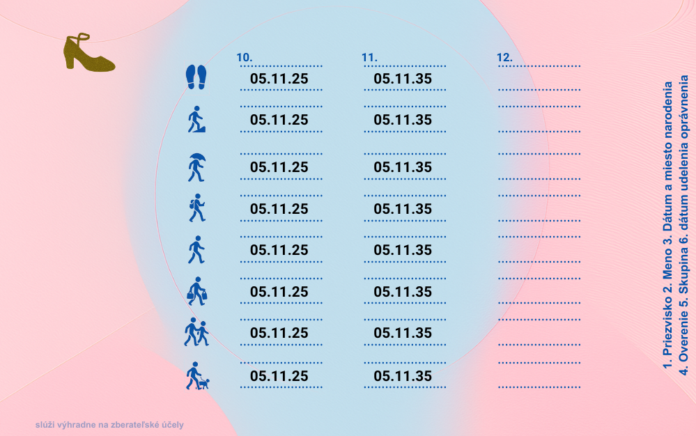 Chodičský preukaz – buď pripravený na zákon roka 2026!