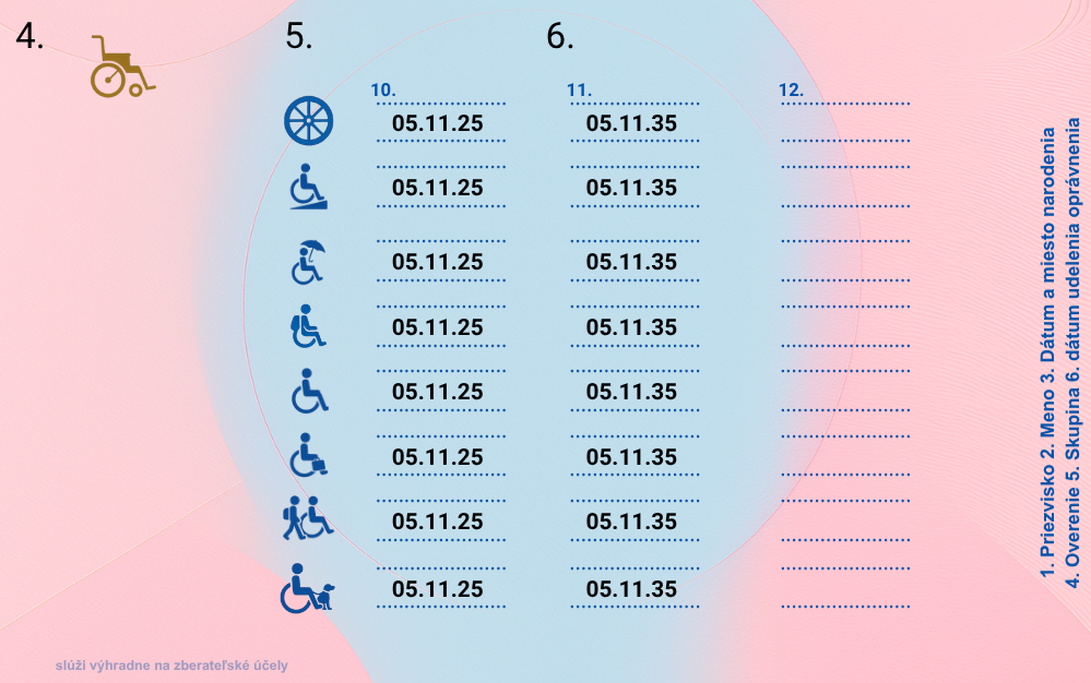Vozičský preukaz – keď máš svoj štýl jazdy!